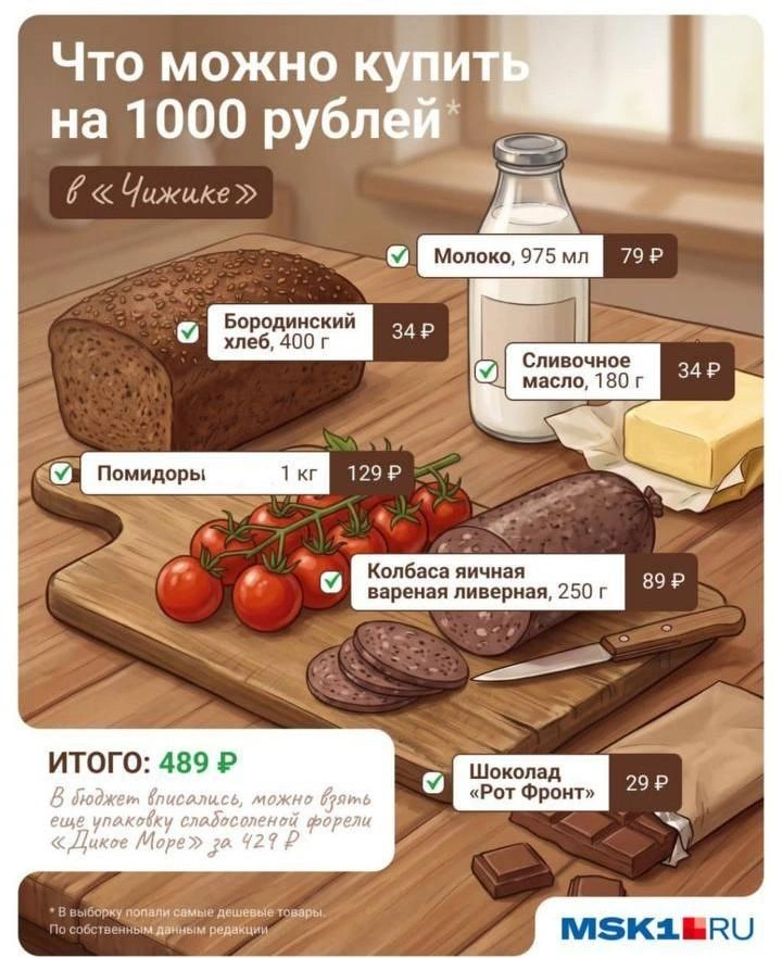 В «Чижике» в бюджет уложились | Источник: Евгения Бикунова / Городские медиа