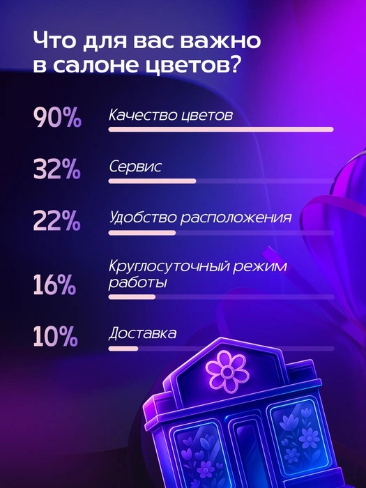 Источник: Александра Стецюк / Городские медиа