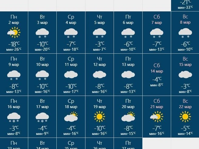 На 8 Марта ожидается легкий мороз | Источник: rusmeteo.net