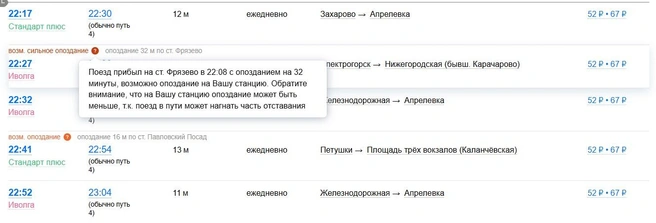 Источник: Tutu.ru