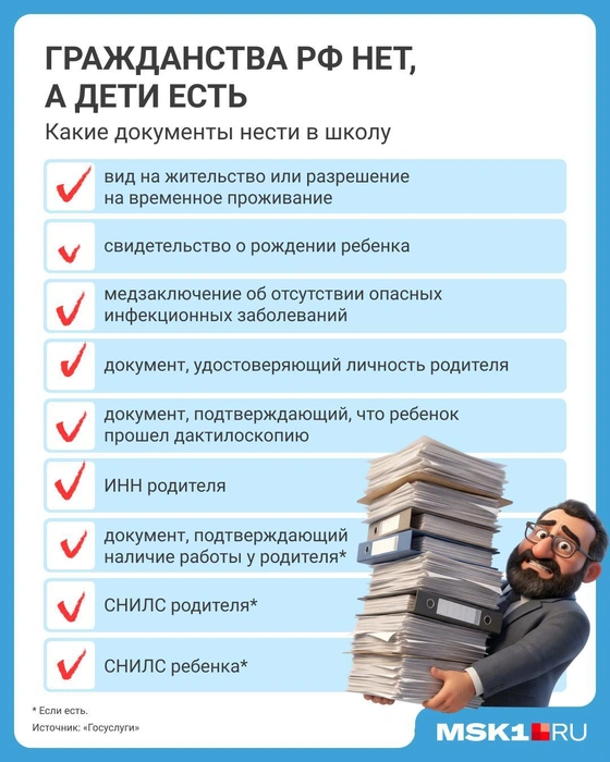 Источник: Мария Романова / Городские медиа
