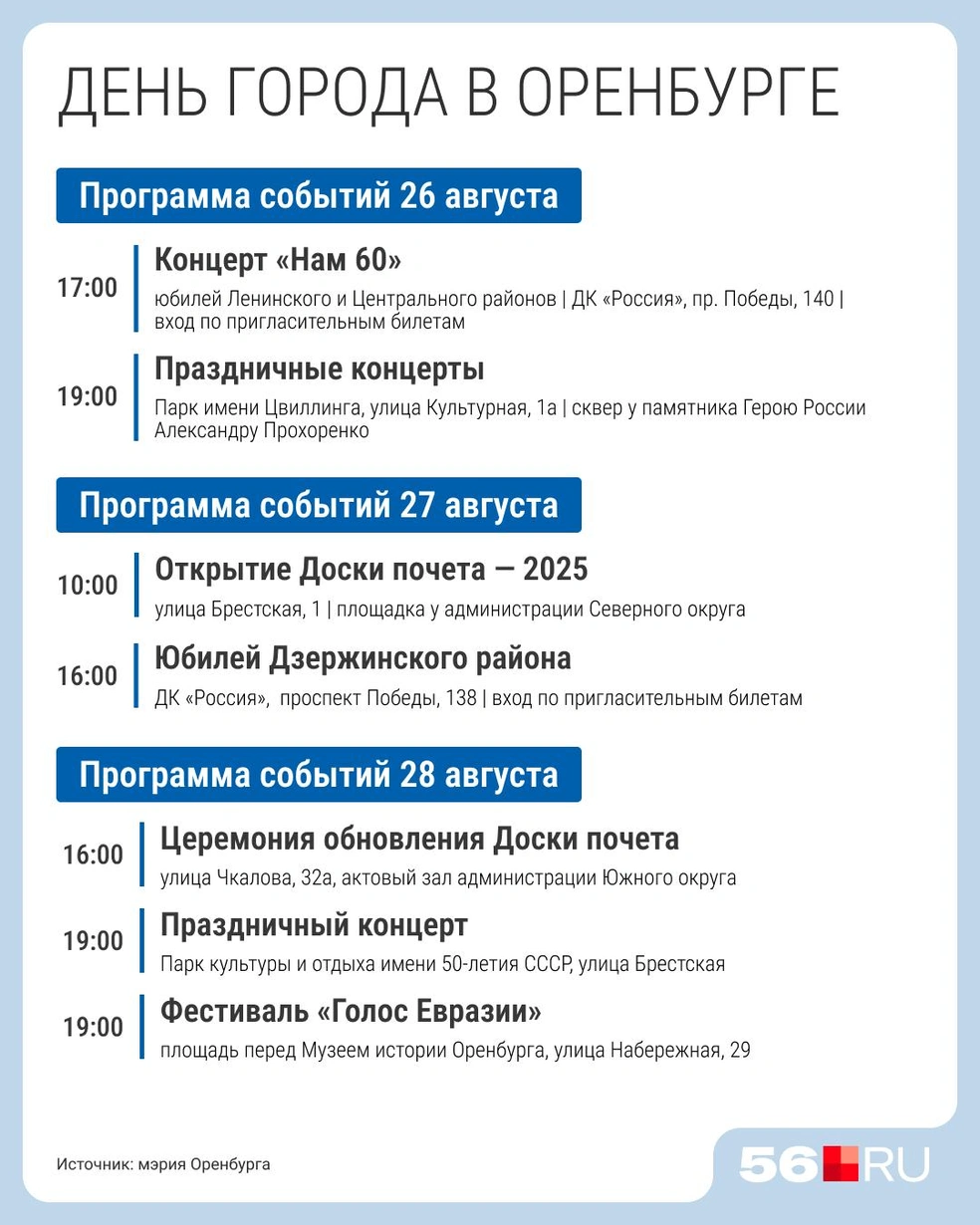 С 26 по 28 августа&nbsp;— концерты и другое | Источник: Серафима Пантыкина / Городские медиа