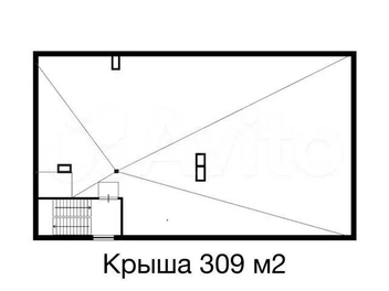 Планировка крыши  | Источник: сайт по продаже недвижимости 