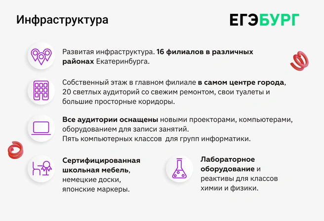 Масштаб серьезного лицея или гимназии достигнут благодаря десяти годам работы и многим миллионам рублей инвестиций в инфраструктуру | Источник: Ирина Калмыкова