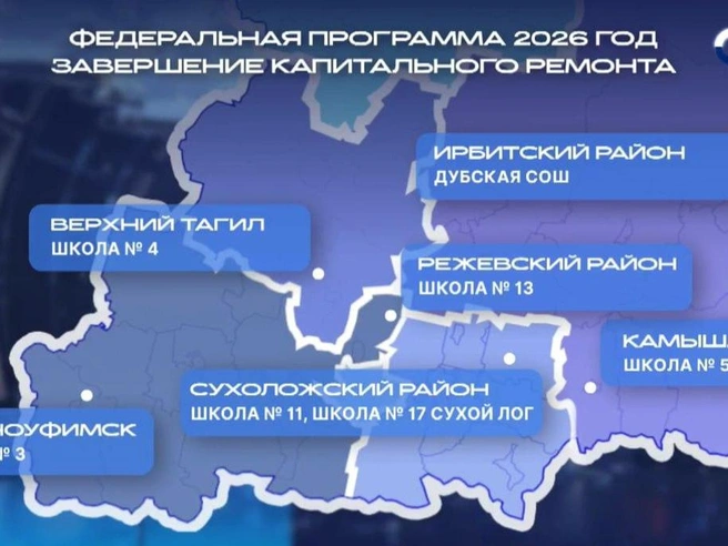 Остальные проекты реализуют за счёт федеральных средств в рамках соответствующих программ | Источник: ОТВ