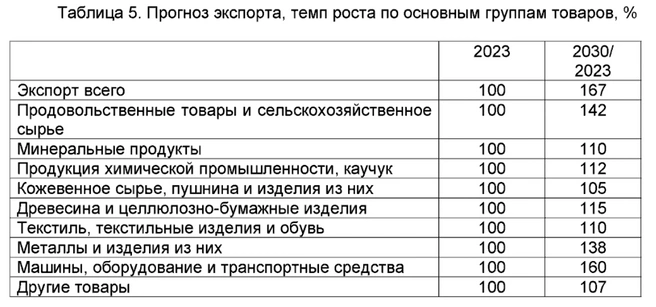 Источник: сайт publication.pravo.gov.ru