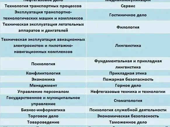 Источник: «Фонтанка.ру»