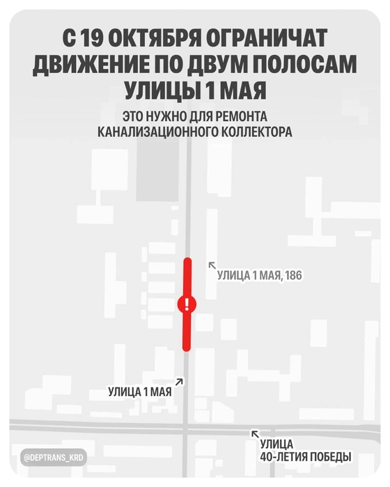 Схема ограничений | Источник: департамент транспорта Краснодара