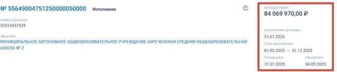 Источник: «Госзакупки»