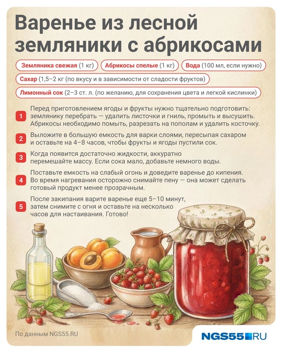Для вкуса можно добавить лимонную кислоту | Источник: Полина Авдошина / Городские медиа