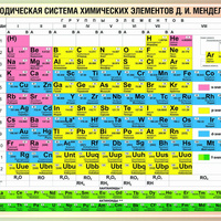 Аватарка Таня
