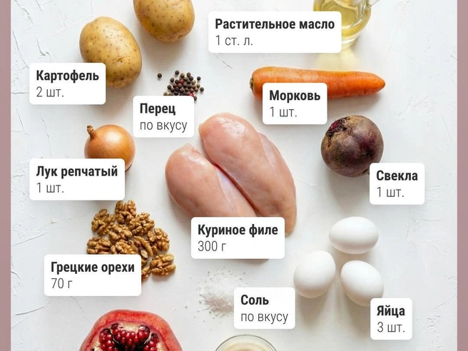 Компоненты, необходимые для приготовления салата «Гранатовый браслет» | Источник: Филипп Сапегин / Городские порталы