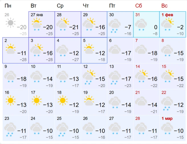 Сильного похолодания не ожидается | Источник: gismeteo.ru