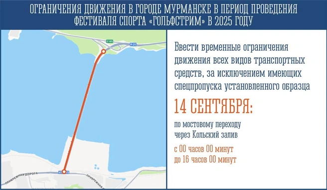 Источник: Иван Лебедев Мурманск / T.me
