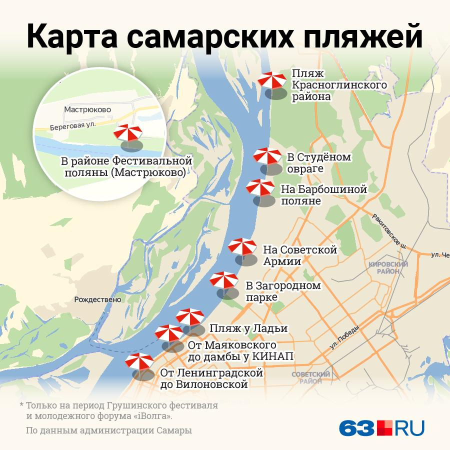 Нудистов Пляж Самара