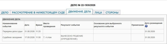 Очередную апелляцию Гусейнова на отказ в УДО оставили без изменения | Источник: Оренбургский областной суд