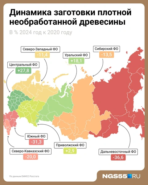 В России резко снизилась заголовка древесины. Наш лес не нужен даже Китаю
