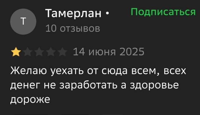 Источник: 2GIS
