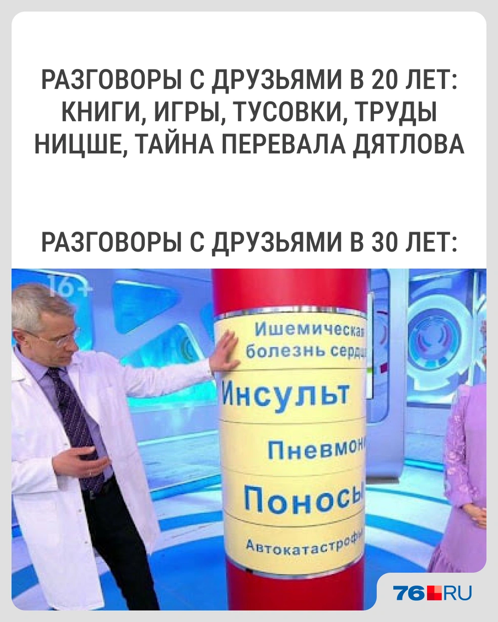 Выбираем актуальную тему | Источник: Городские медиа