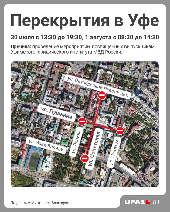 Карта перекрытий | Источник: UFA1.RU