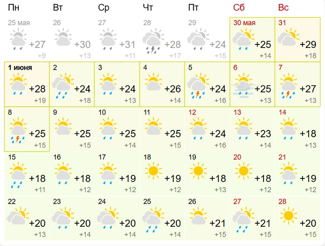 Дожди будут идти очень часто | Источник: gismeteo.ru