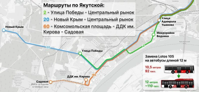 Источник: пресс-служба администрации Перми