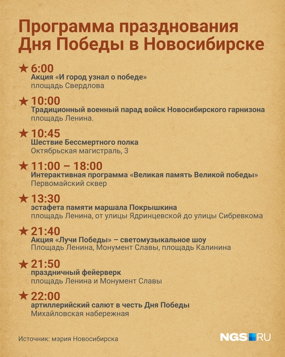 Источник: Юрий Орлов / Городские медиа