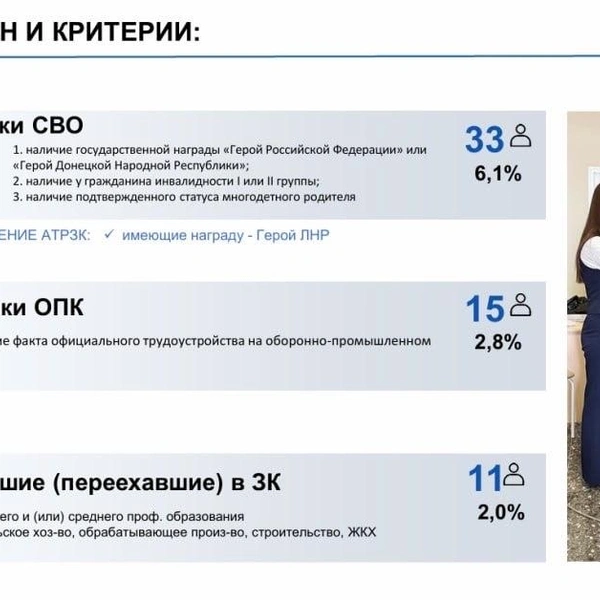 Источник: из презентации АТР