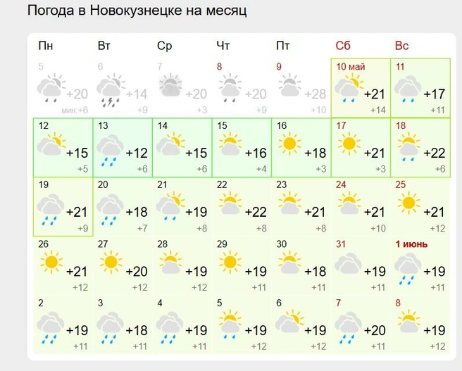 Источник: Gismeteo.ru