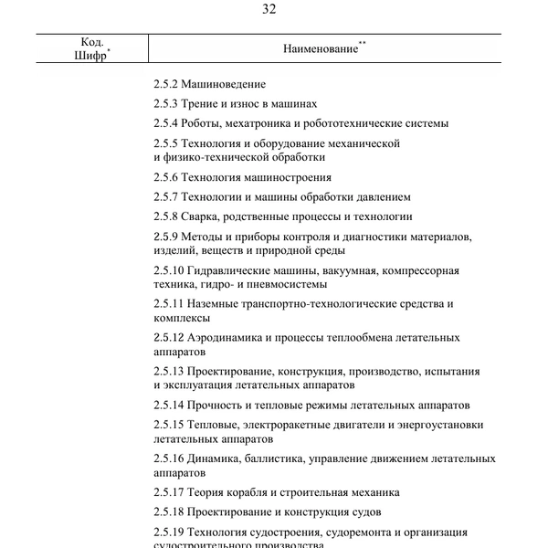 Источник: Скриншот распоряжения Правительства с сайта static.government.ru