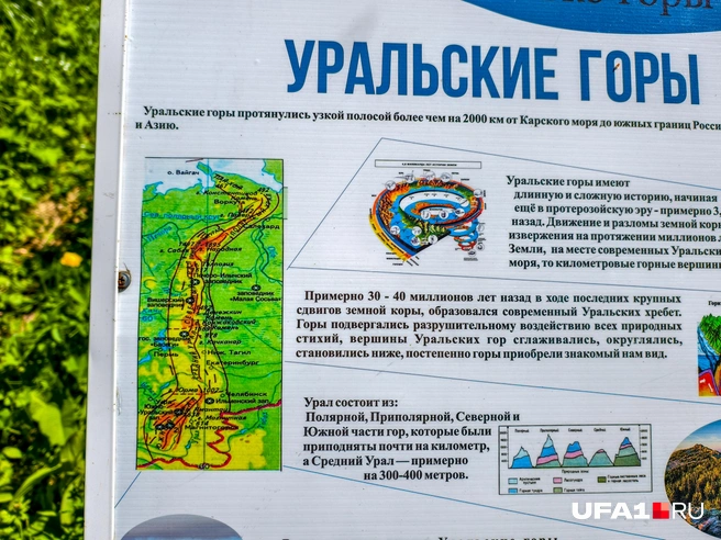 Информационный стенд на маршруте | Источник: Булат Салихов / UFA1.RU