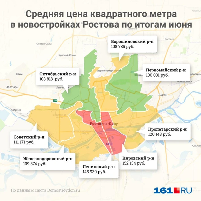 Источник: Полина Авдошина