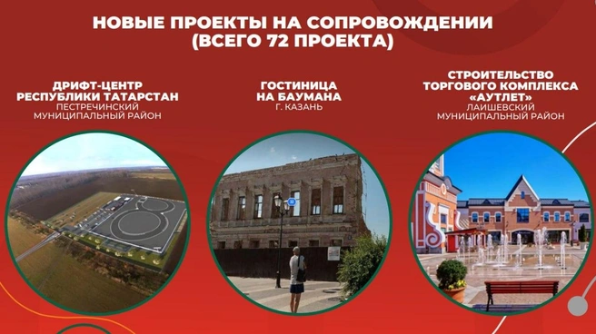 Источник: Коллегия АИР / Vk.com