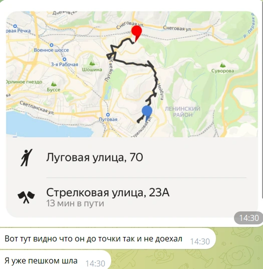 Источник: Елена