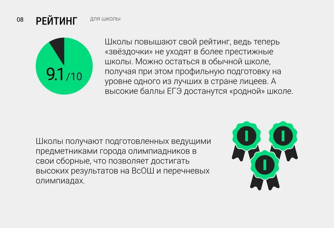 Источник: Ирина Калмыкова