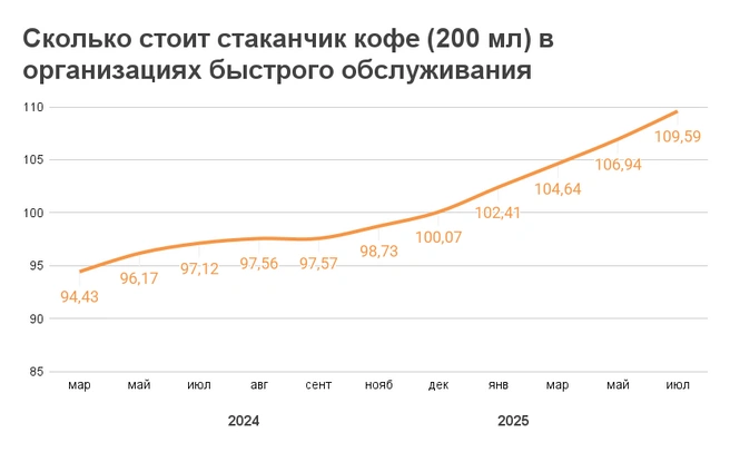 Источник: «Фонтанка.ру»
