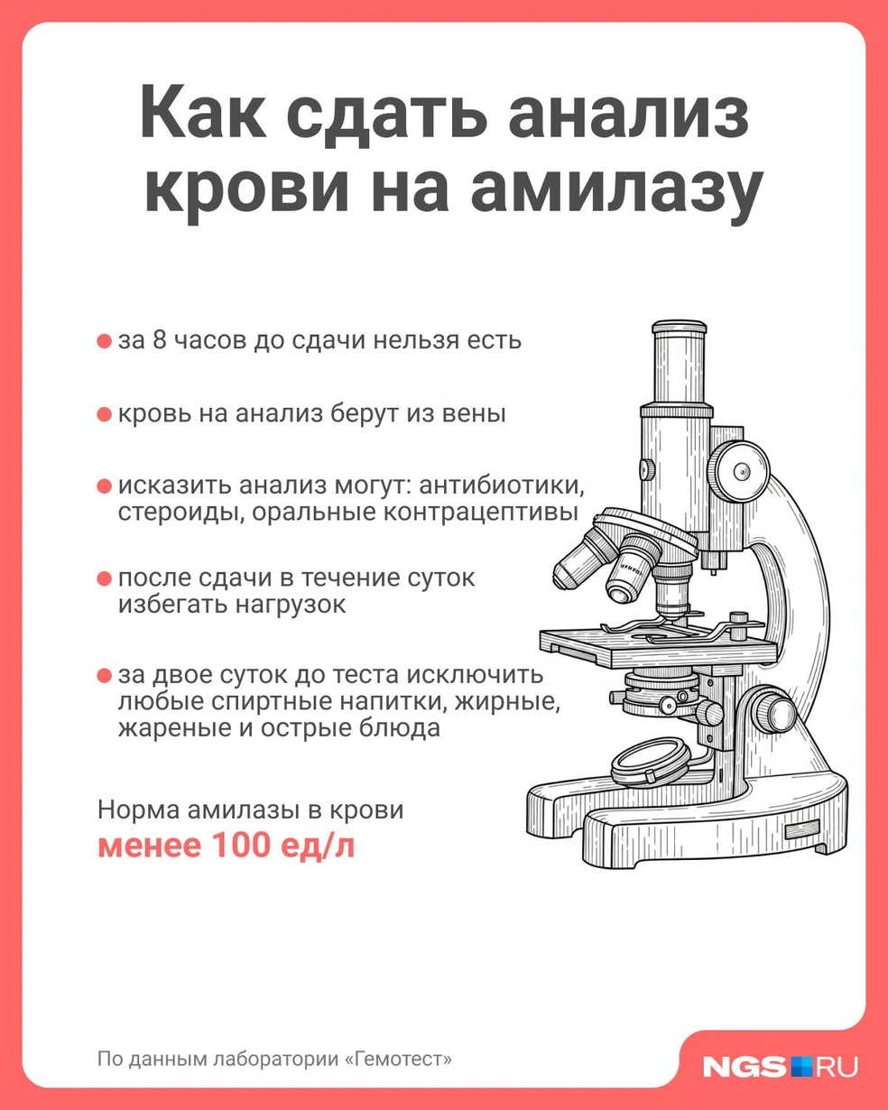 Источник: Юрий Орлов / Городские медиа