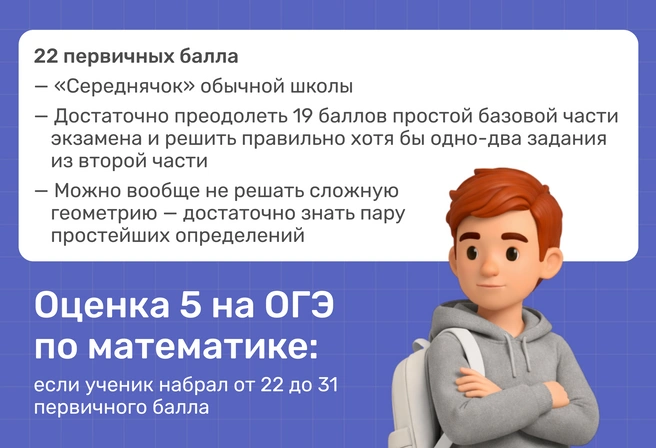 Источник: Ирина Калмыкова