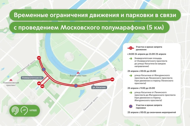 Перекрытия из-за полумарафона | Источник: Дептранс. Оперативно / T.me