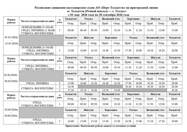 А можно доплыть до Волжского Утеса | Источник: «Порт Тольятти» / vk.com