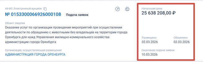 Второй тендер | Источник: «Госзакупки»