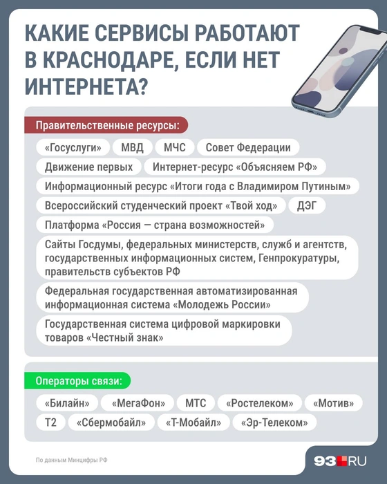 Источник: Серафима Пантыкина