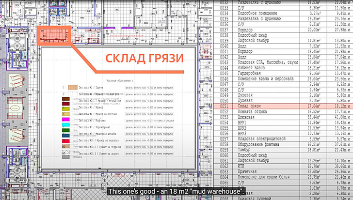 Архитектор объяснил, что такое «склад грязи» и «аквадискотека» из видео «Дворец для Путина»