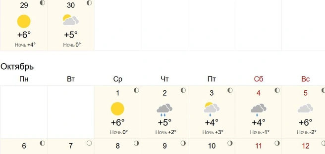 Наступила настоящая осень | Источник: World-weather