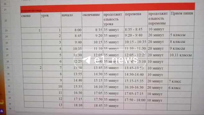 Теперь почти все перемены в лицее длятся по 20 минут | Источник: читательница E1.RU