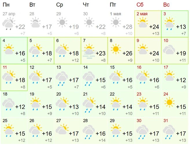 Дожди будут идти почти весь месяц | Источник: gismeteo.ru