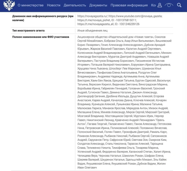 «Новая газета»* признана Минюстом России иностранным агентом | Источник: сайт Министерства юстиции России
