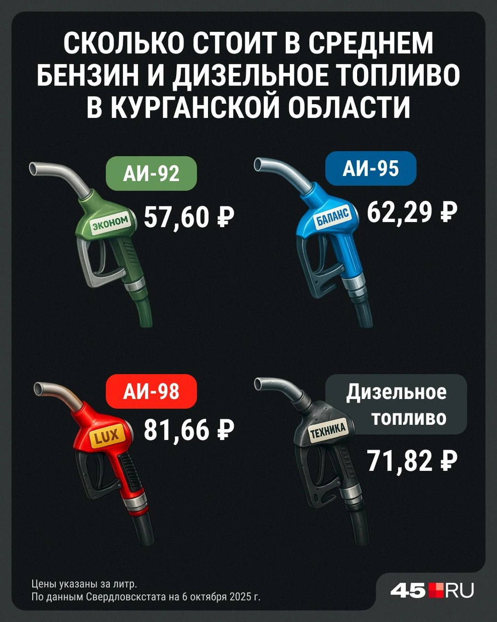 Источник: Серафима Пантыкина / Городские медиа