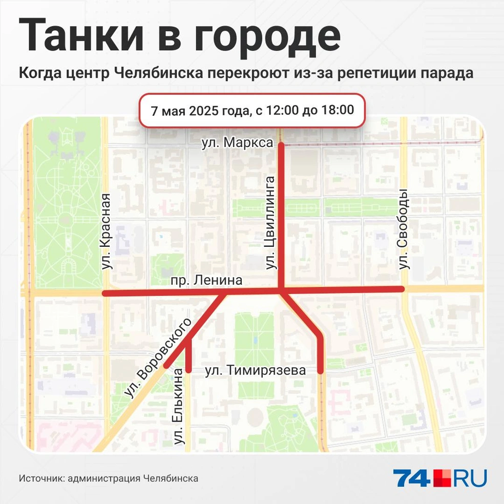 Источник: Семен Казьмин