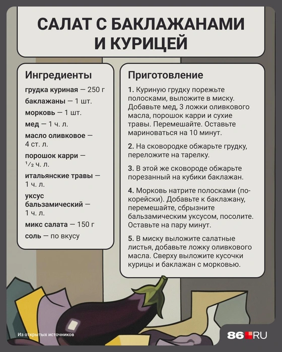 Источник: Юрий Скулыбердин / Городские медиа